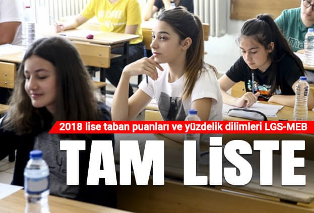 2018-lise-taban-puanları-ve-yüzdelik-dilimleri-LGS