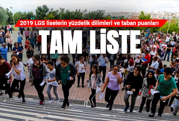 lgs-2019-yüzdelik-dilimler