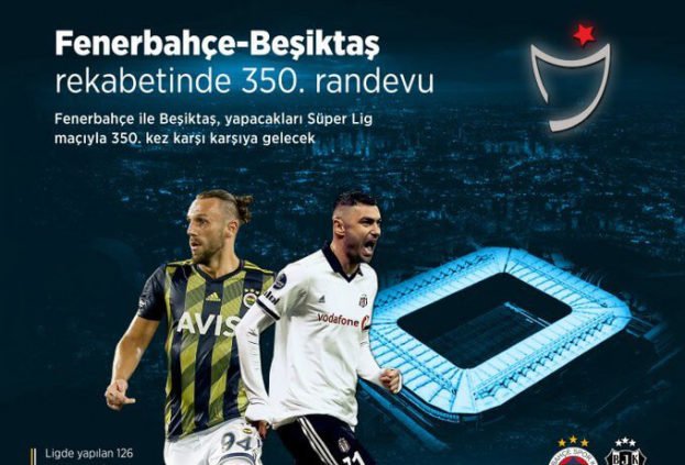 Fenerbahçe ile Beşiktaş 350. kez karşı karşıya!