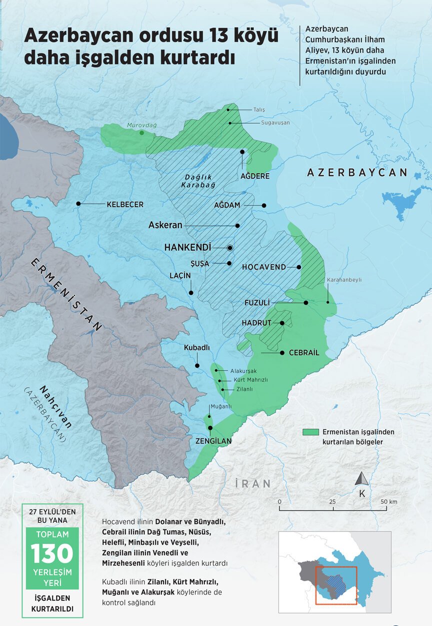Azerbaycan ordusu Ermenistan işgalinden 13 köyü daha kurtardı
